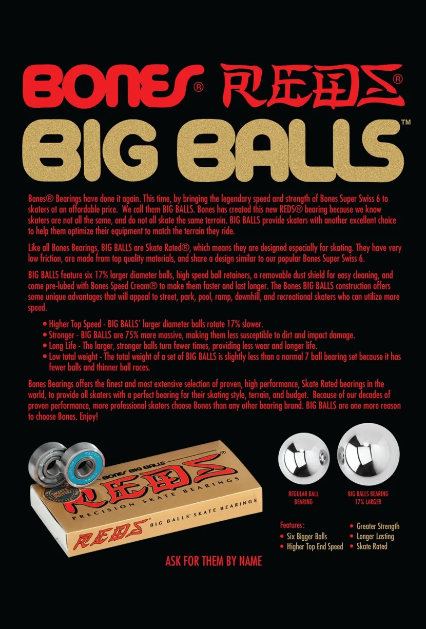 Bones Wheels Big Balls Kulelager